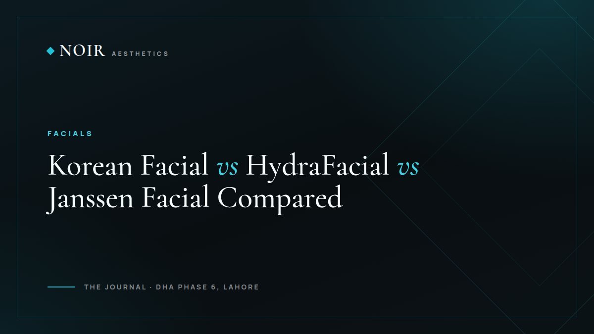 Noir Aesthetics journal cover: Korean facial vs HydraFacial vs Janssen facial compared